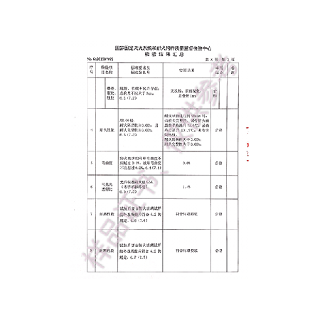 證書(shū) (3)